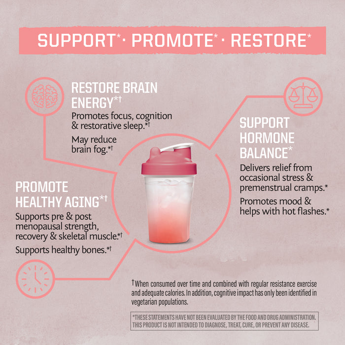 Active CreatineForHer Benefits