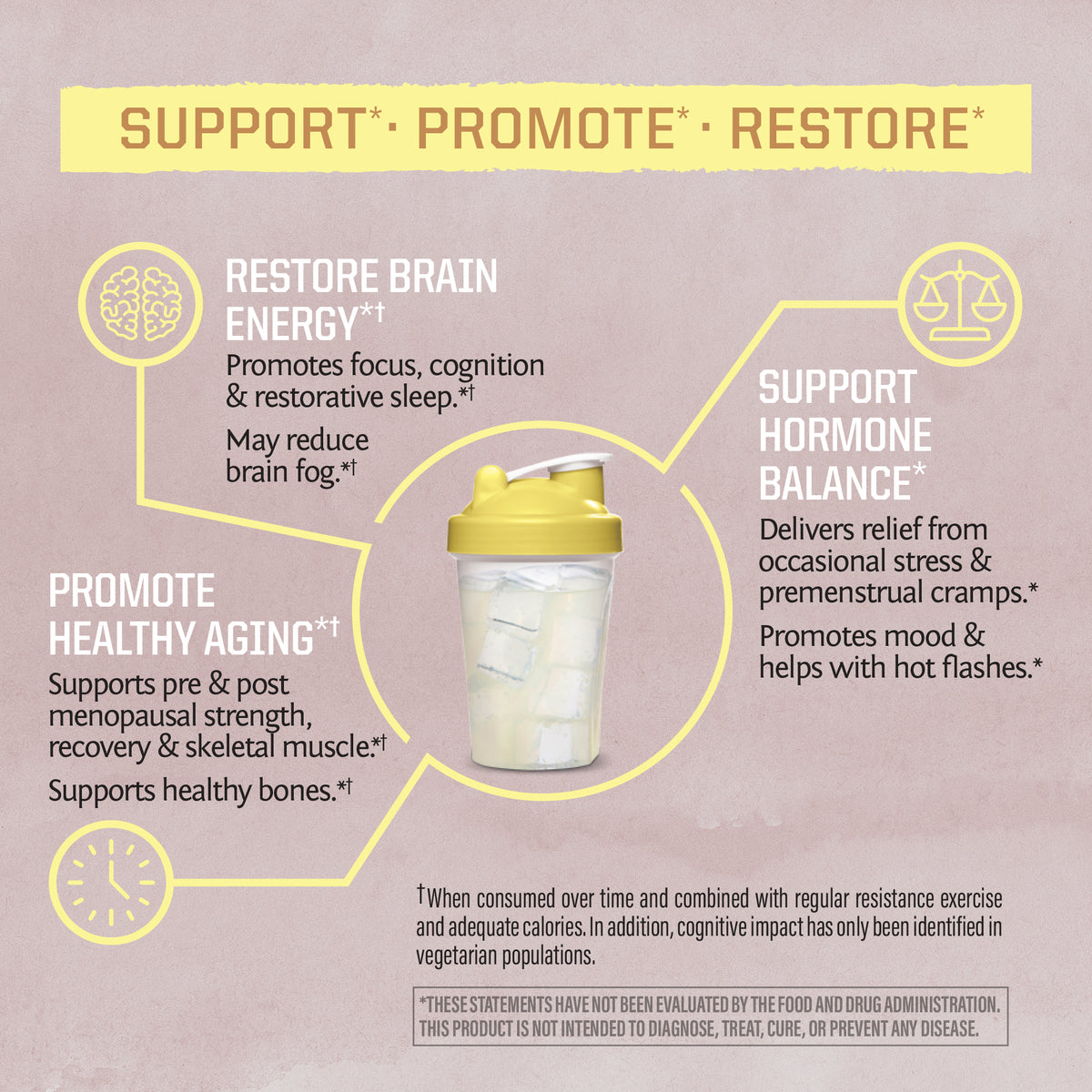 Active CreatineForHer 400g Benefits