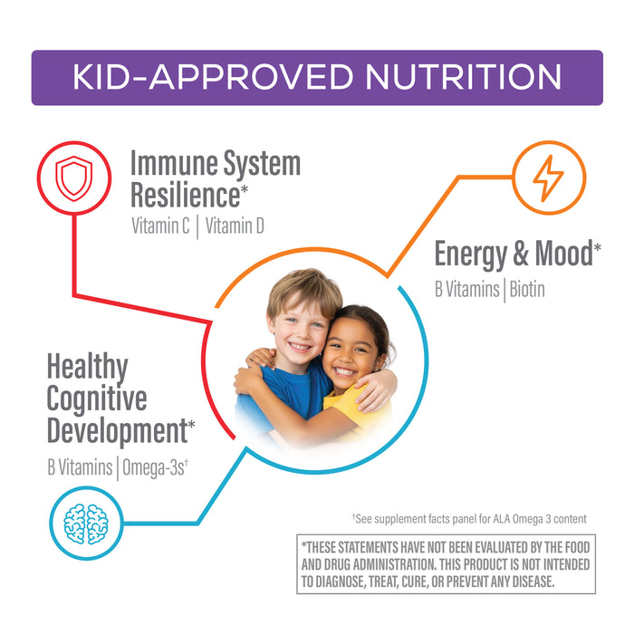 Diagram showing kid-approved nutrition benefits with immune, cognitive, and energy icons around smiling kids hugging