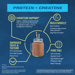 Chocolate plant-based protein shake in a jar with benefits of cognition, muscle building, and pure fuel on blue background